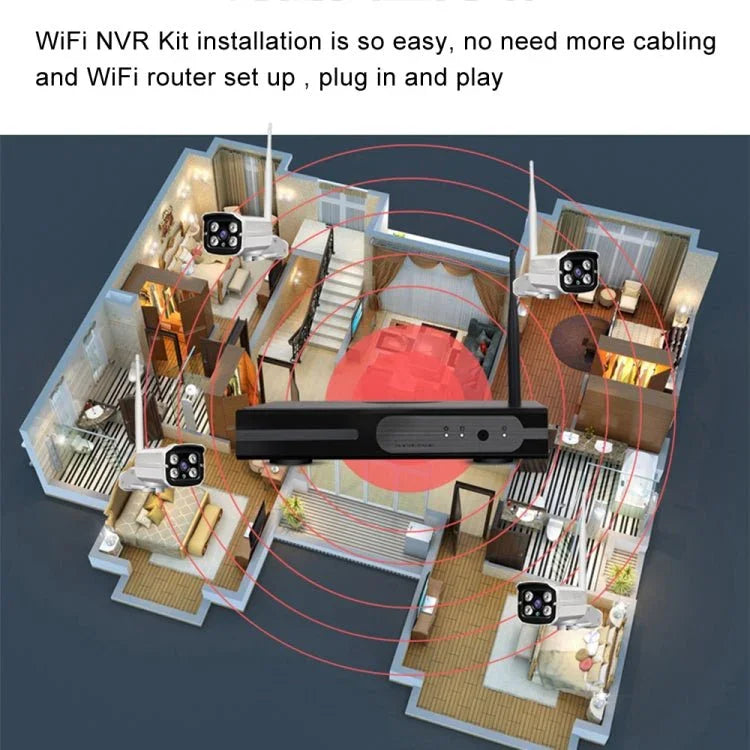 4CH HD 720P 1.0 Mega Pixel 2.4GHz WiFi IP Bullet Camera + NVR Kit - Trustpick