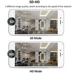 YH001 720P HD 1.0MP ワイヤレスIPカメラ、赤外線ナイトビジョン／動体検知／アプリ制御対応、オーストラリアプラグ、YH001 720P
