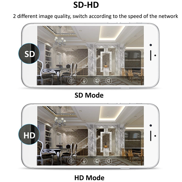 YH001 720P HD 1.0MP ワイヤレスIPカメラ、赤外線ナイトビジョン／動体検知／アプリ制御対応、オーストラリアプラグ、YH001 720P