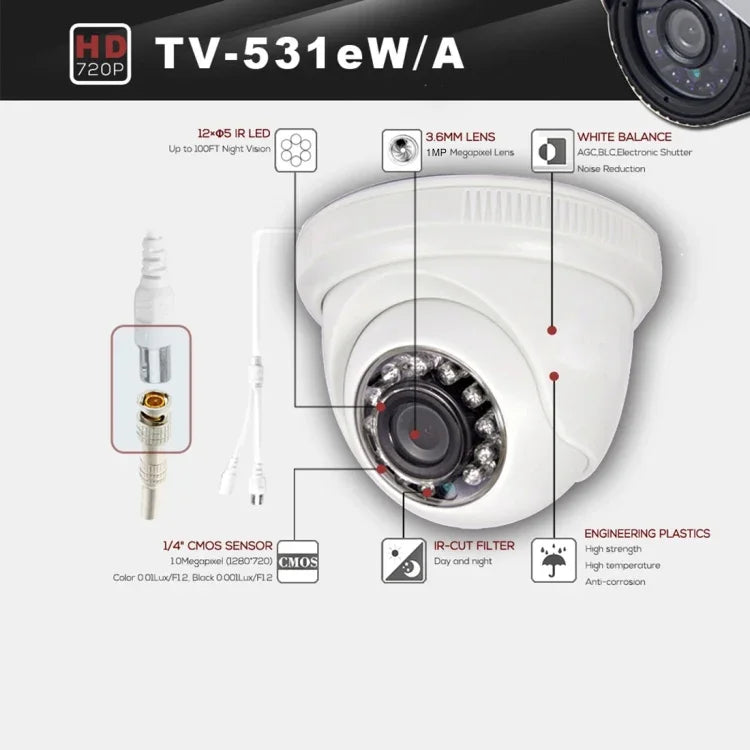 531eA CE＆RoHS認証 防水 3.6mm 3MPレンズ AHDカメラ 12 IR LED付き、ナイトビジョン＆ホワイトバランス対応、531eA-W、531eA-L、531eA-H2