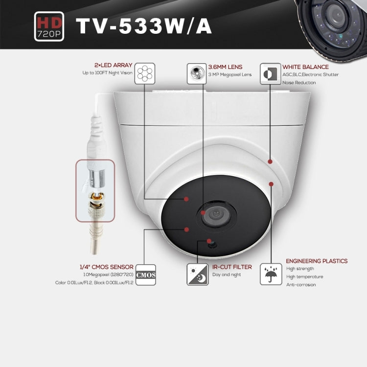 533A CE＆RoHS認証 防水3.6mm 3MPレンズ AHDカメラ 2つのIR LEDアレイ搭載 ナイトビジョン＆ホワイトバランス対応、533A-H2、533A-W、533A-L
