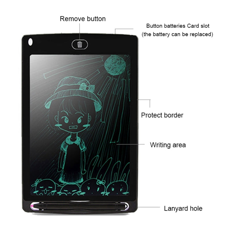 ポータブル 8.5インチ LCDライティングタブレット ドローインググラフィティ 電子手書きパッド メッセージグラフィックスボード 下書き用紙 書きペン付き、8.5インチ ブラック、8.5インチ グリーン、8.5インチ ブルー、8.5インチ レッド、8.5インチ ホワイト