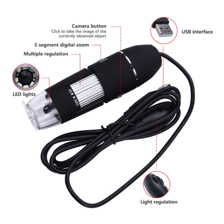 1000倍拡大鏡 0.3MPイメージセンサー USBデジタル顕微鏡 8LED＆プロフェッショナルスタンド付き 1000X
