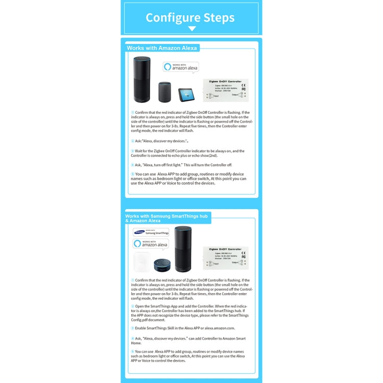85-265V 50-60Hz IEEE 802.15.4 Zigbeeスマートワイヤレススイッチコントローラー