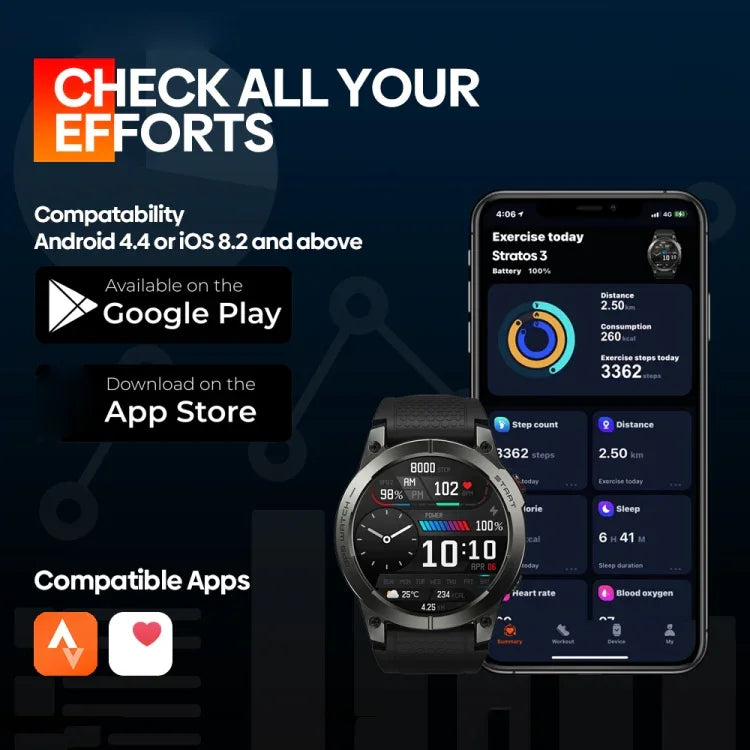 Zeblaze Stratos 3 1.43インチ AMOLED画面 IP68 防水スマートウォッチ、Bluetooth通話 / GPS 対応、Stratos 3