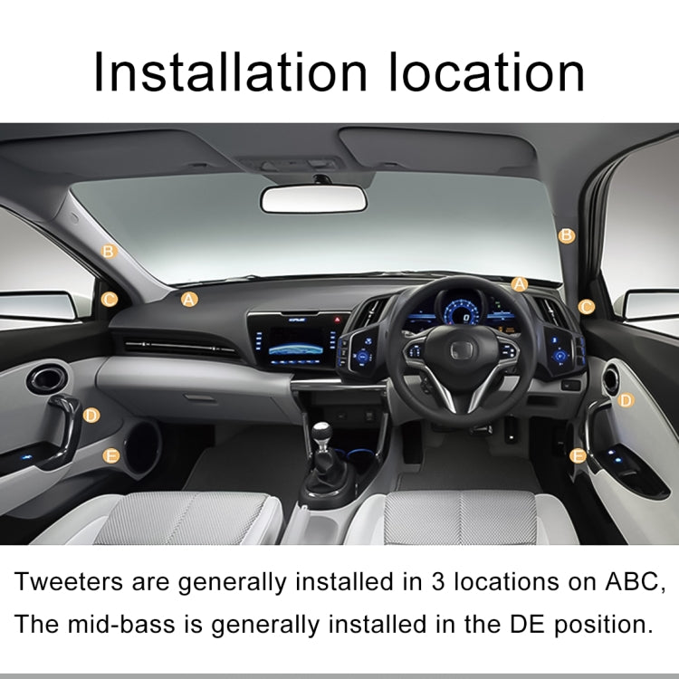 2pcs 1000W 98dB Car Dome Tweeter Audio Loudspeaker Treble Speaker, YH-106B/YH-106L/YH-425