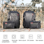 PGYTECH P-CB-020 2-in-1 防水・耐衝撃アウトドアダブルショルダーバックパック＋シングルショルダーバッグ、P-CB-020