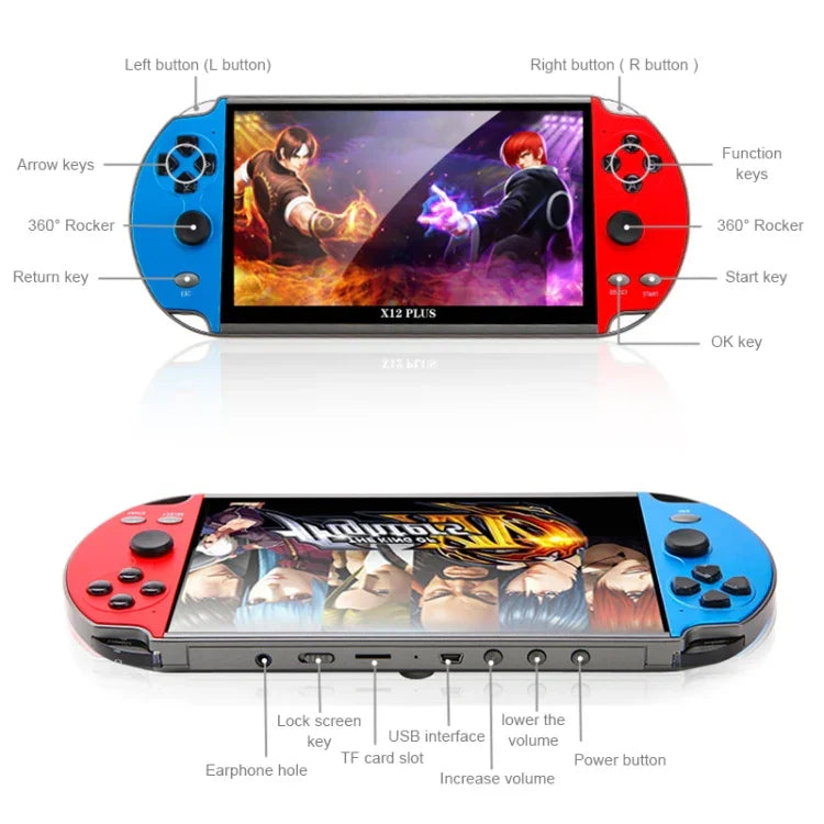 Powkiddy X12 Plus レトロクラシックゲーム 携帯ゲーム機 7インチHDスクリーン＆16GBメモリ搭載、MP4 / 電子書籍対応、X12 Plus