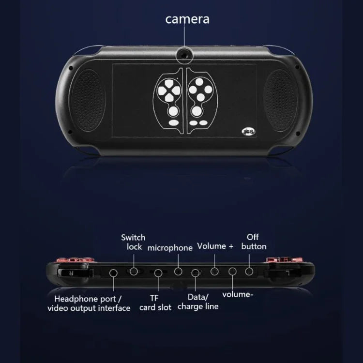 X7 Plus レトロクラシックゲーム ハンドヘルドゲーム機 5.1インチHDスクリーン＆8Gメモリー搭載、MP4 / 電子書籍対応、X7 Plus（イエロー＋レッド）、X7 Plus（イエロー）、X7 Plus（ブルー＋レッド）、X7 Plus（ブルー）、X7 Plus（レッド）