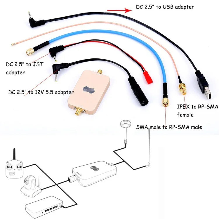 SH-RC24G3W 2.4GHz 3W ワイヤレスWiFi信号ブースターアンプ UAV RC用、SH-RC24G3W