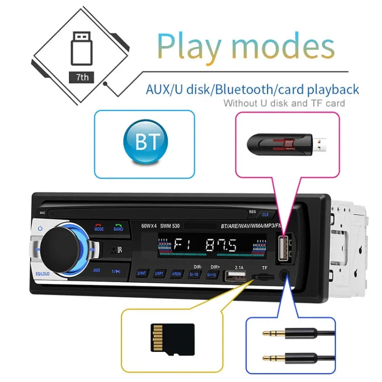 SWM-530 12V 汎用車載デュアルUSB充電器 ラジオ受信機 MP3プレーヤー FM＆Bluetooth対応 リモコン付き SWM-530