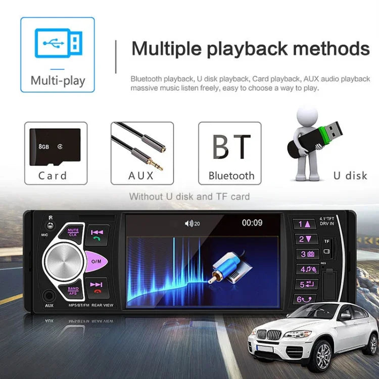 SWM-4022D HD 4.1インチ 12V 汎用車載ラジオ受信機 MP5プレーヤー FM＆Bluetooth＆TFカード対応 リモコン付き SWM-4022D