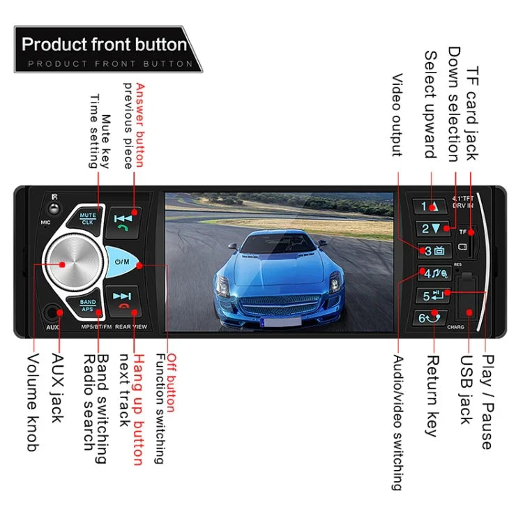 SWM-4022D HD 4.1インチ 12V 汎用車載ラジオ受信機 MP5プレーヤー FM＆Bluetooth＆TFカード対応 リモコン付き SWM-4022D