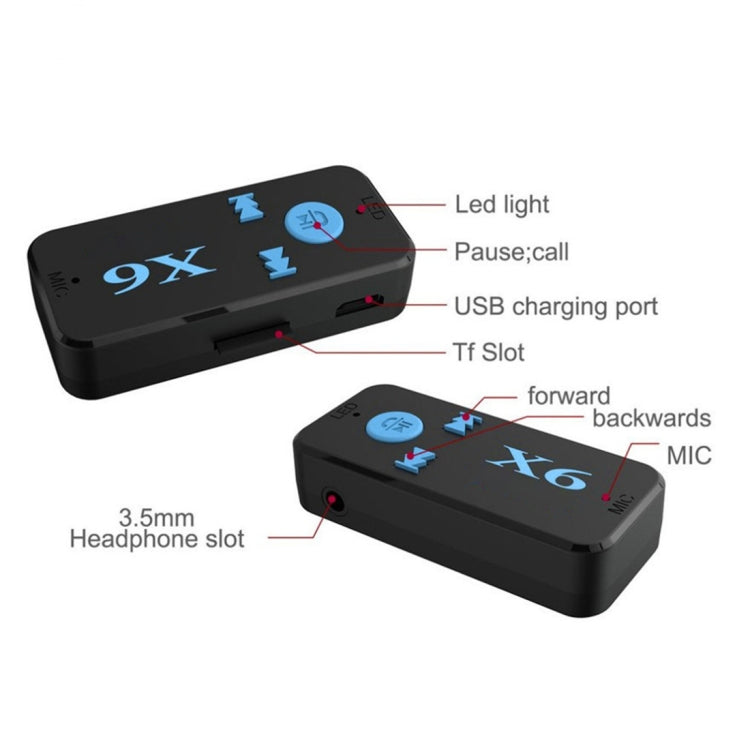 HQX6 Car Bluetooth V4.1 Audio Music Player Receiver Adapter, Support Wireless Hands-free & TF Card & USB Charge, HQX6