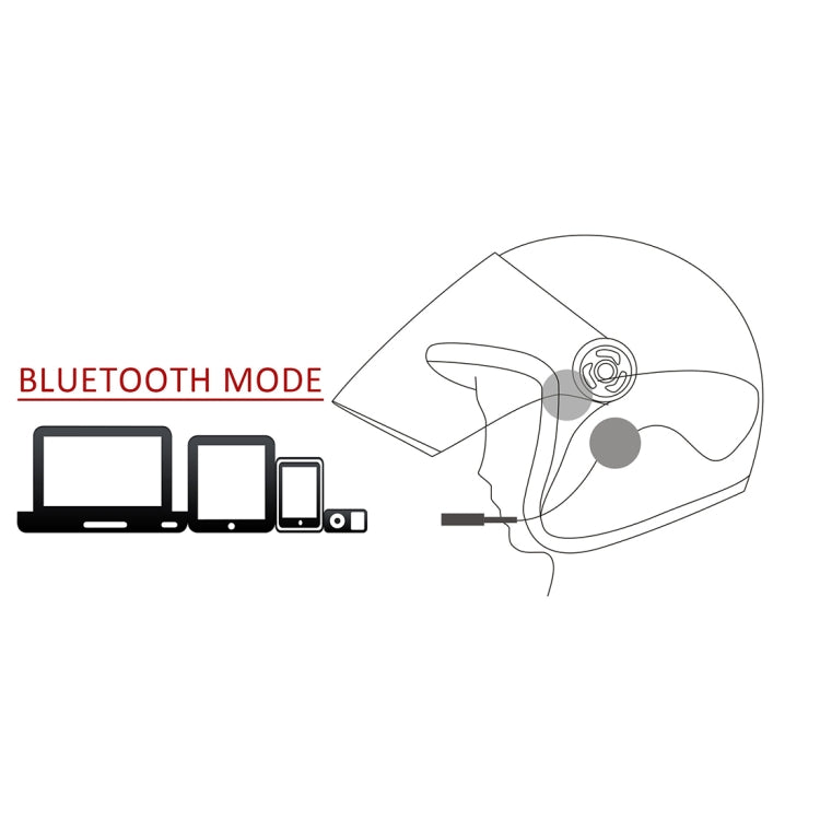 Universal Helmet Wireless Bluetooth Headset Motorcycle Interphone, 4.0+EDR
