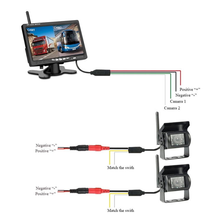 PZ607W-2 7.0 inch Wireless Analog Signal Transmitter, PZ607-W-D2