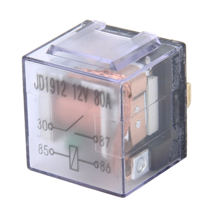 Image alt