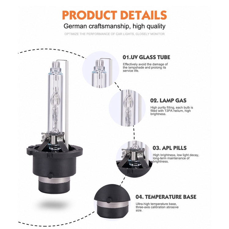 2 PCS D4R 35W 3800 LM 6000K HID Bulbs Xenon Lights Lamps, DC 12V, D4R