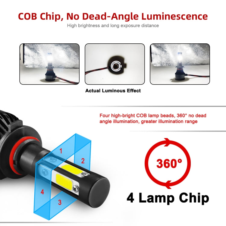2 PCS S2 H8 / H9 / H11 DC9-36V / 25W / 6000K / 2500LM IP68 Car LED Headlight Lamps, H8 / H9 / H11