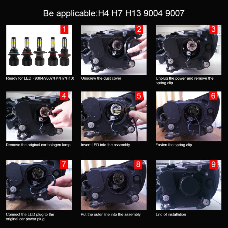2 PCS S2 9007 / HB5 DC9-36V / 25W / 6000K / 2500LM IP68 Car LED Headlight Lamps, 9007 / HB5