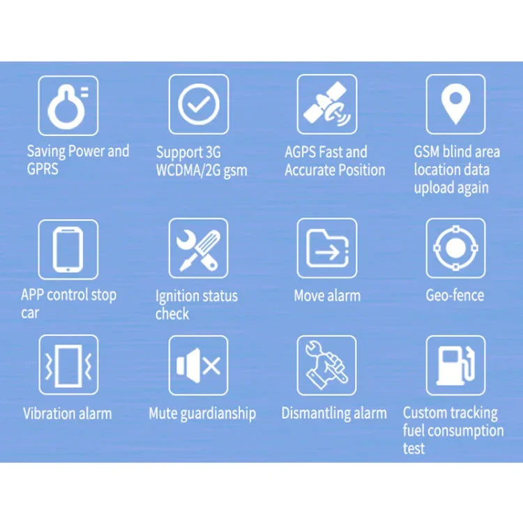 TK300 4G GPS / GPRS / GSM リアルタイム車・トラック・車両追跡GPSトラッカー バッテリー＆リレー付き、TK300