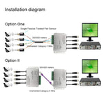 HD204A-F HD-CVI/TVI/AHD CCTV 4CH UTP パッシブビデオバラン、HD204A-F