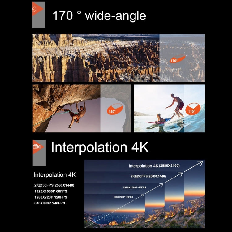 F60 2.0インチスクリーン 170度広角 WiFiスポーツアクションカメラ 防水ハウジングケース付き、64GBマイクロSDカード対応、F60（イエロー）、F60（ホワイト）、F60（シルバー）、F60（マゼンタ）、F60（ブルー）、F60（ゴールド）、F60（ブラック）
