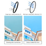 RUIGPRO GoPro HERO 7/6/5用 プロフェッショナル 52mm CPLレンズフィルター フィルターアダプターリング＆レンズキャップ付き、CPLレンズ