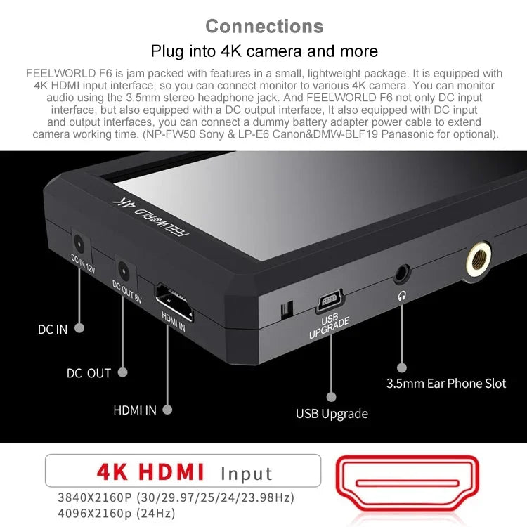 FEELWORLD F6 1920x1080 5.5インチIPSスクリーン HDMI 4Kカメラフィールドモニター、F6