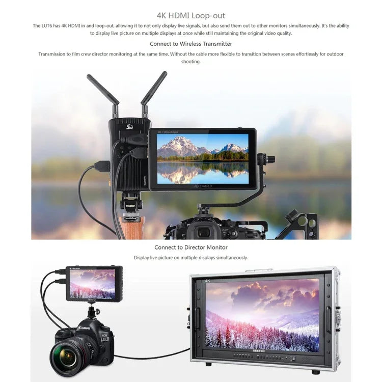 FEELWORLD LUT6 1920x1080 2600ニット 6インチ IPSスクリーン HDMI 4K タッチコントロール カメラフィールドモニター、LUT6