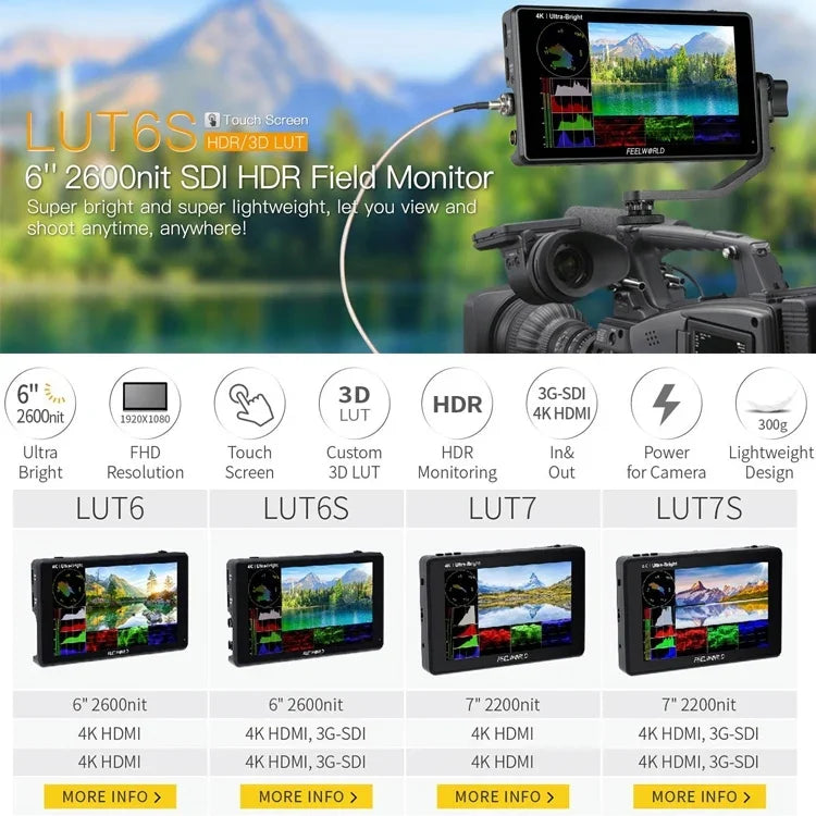 FEELWORLD LUT6S 1920x1080 2600ニット 6インチIPSスクリーン HDMI 4Kタッチスクリーン SDI HDIカメラフィールドモニター、LUT6S