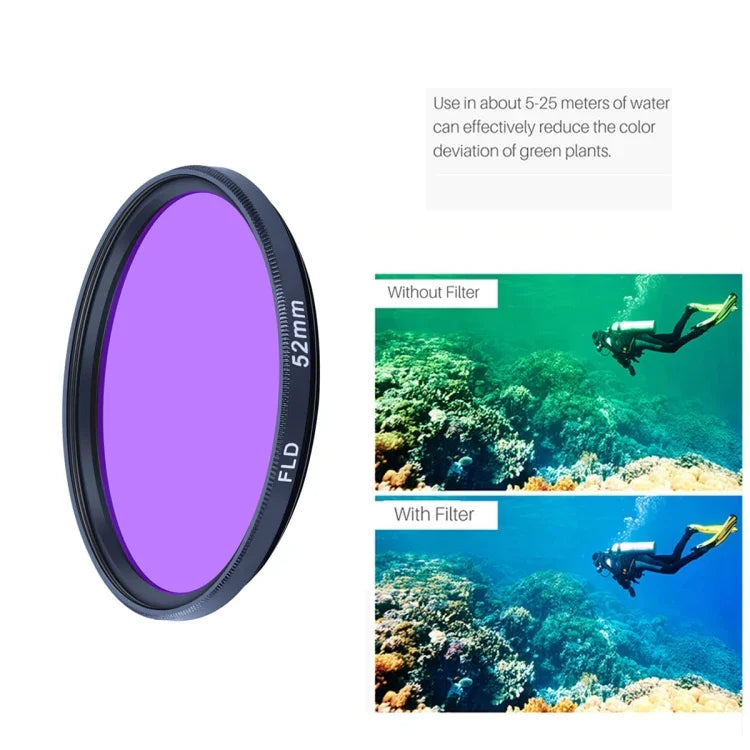 RUIGPRO GoPro HERO10 Black / HERO9 Black用 プロフェッショナル 52mm 10-in-1 UV+ND2+ND4+ND8+スター8++CPL+黄/赤/紫+10倍クローズアップレンズフィルター フィルターアダプターリング＆レンズキャップ付き