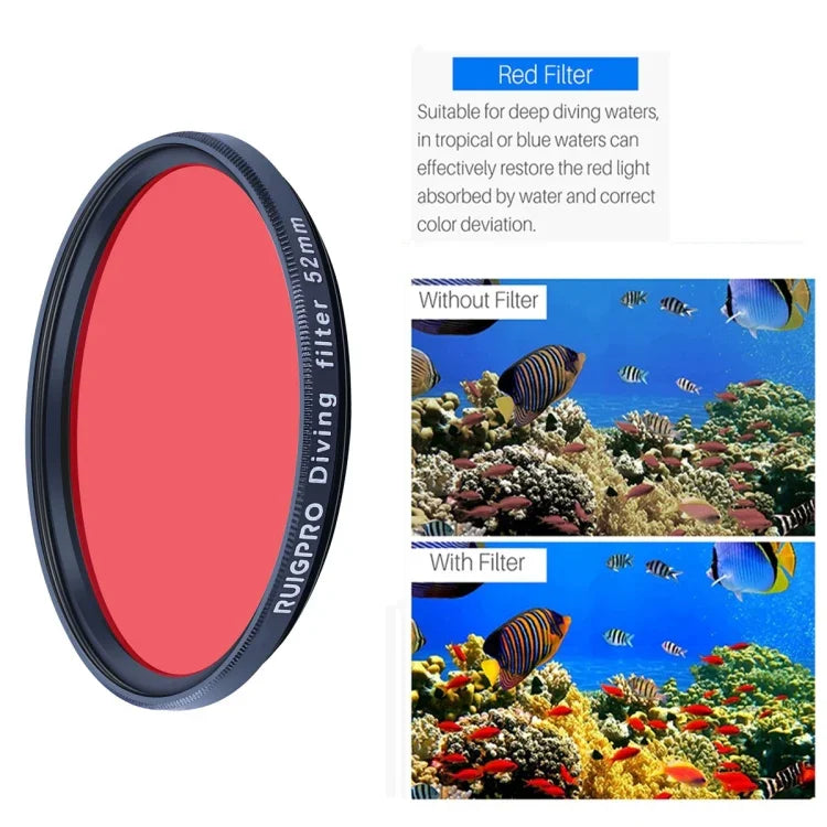 RUIGPRO GoPro HERO10 Black / HERO9 Black用 プロフェッショナル 52mm 10-in-1 UV+ND2+ND4+ND8+スター8++CPL+黄/赤/紫+10倍クローズアップレンズフィルター フィルターアダプターリング＆レンズキャップ付き