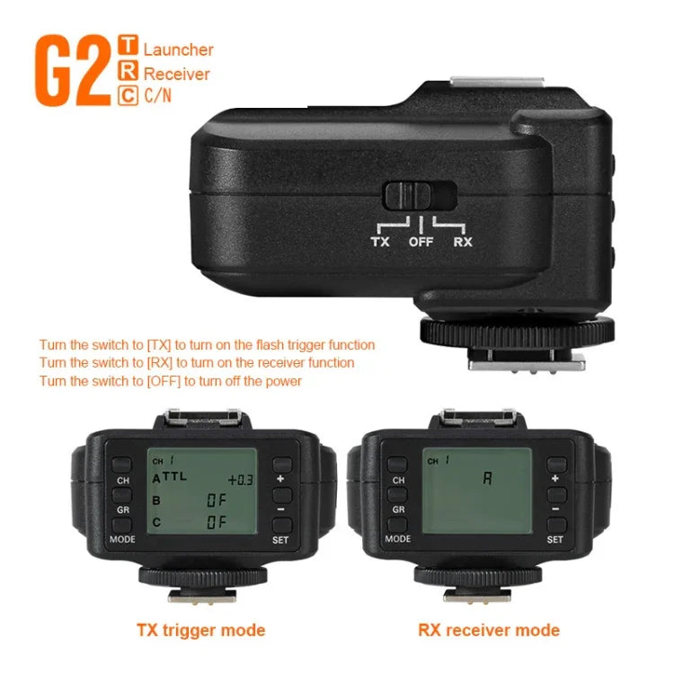 TRIOPO G2 ワイヤレスフラッシュトリガー 2.4G 受信/送信両用 TTL 高速トリガー ニコンカメラ用, G2 ニコンカメラ対応