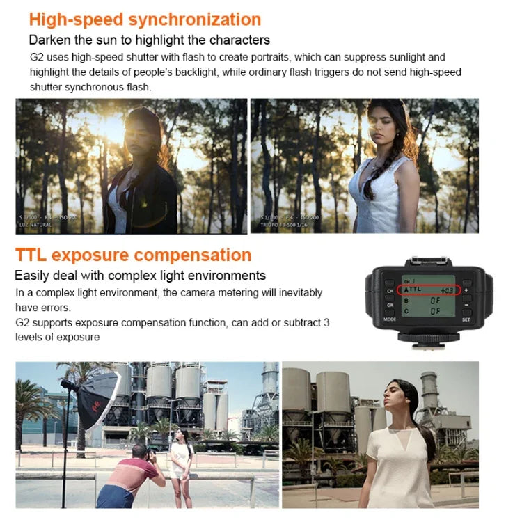 TRIOPO G2 ワイヤレスフラッシュトリガー 2.4G 受信/送信両用 TTL 高速トリガー ニコンカメラ用, G2 ニコンカメラ対応