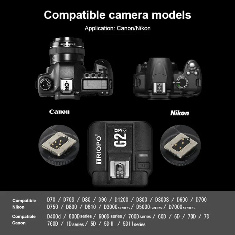 TRIOPO G2 ワイヤレスフラッシュトリガー 2.4G 受信/送信両用 TTL 高速トリガー ニコンカメラ用, G2 ニコンカメラ対応