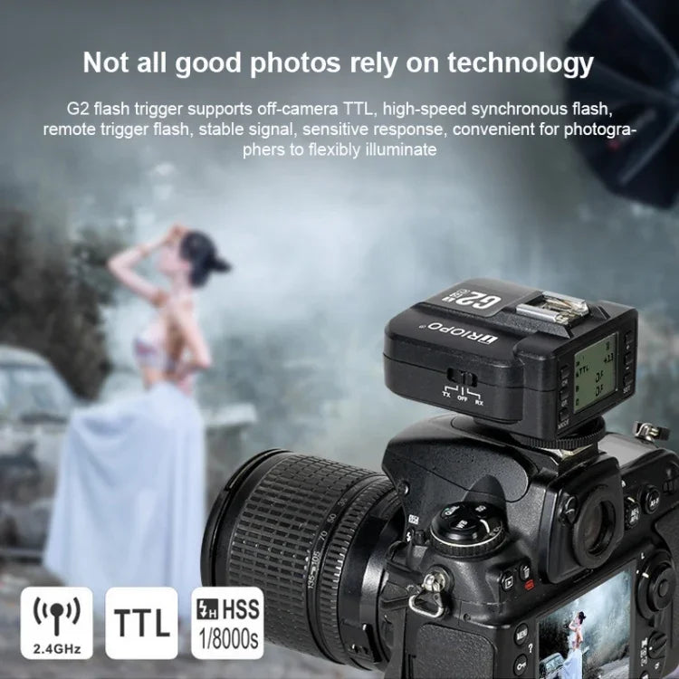 TRIOPO G2 ワイヤレスフラッシュトリガー 2.4G 受信/送信両用 TTL 高速トリガー ニコンカメラ用, G2 ニコンカメラ対応