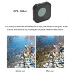 GoPro HERO13 Black /12 Black /11 Black /10 Black /9 Black用JSR KBシリーズCPLレンズフィルター、CPL
