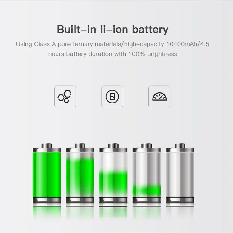 LUXCeO P7 デュアル色温度フォト LEDスティックビデオライト 防水 ハンドヘルド LED フィルライト リモコン付き、P7