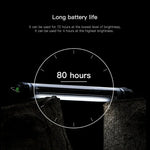 LUXCeO P7 デュアル色温度フォト LEDスティックビデオライト 防水 ハンドヘルド LED フィルライト リモコン付き、P7