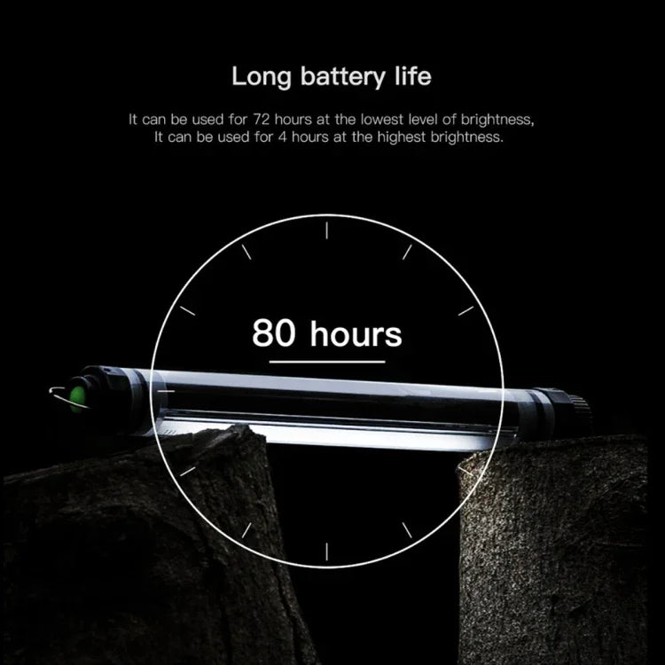 LUXCeO P7 デュアル色温度フォト LEDスティックビデオライト 防水 ハンドヘルド LED フィルライト リモコン付き、P7
