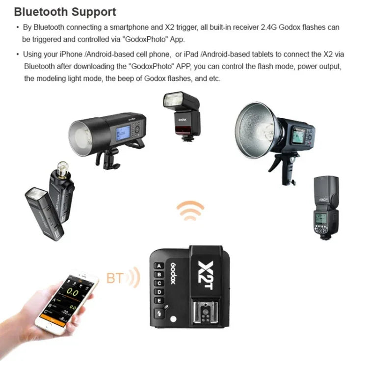 Godox X2T-P E-TTL II Bluetooth ワイヤレスフラッシュトリガー Pentax 用、X2T-P for Pentax