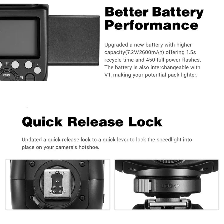 Godox V860 III-N ニコン用2.4GHzワイヤレスTTL II HSSフラッシュスピードライト, V860 III-N ニコン用