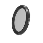 Panasonic LUMIX LX10用 JSR ND8 レンズフィルター、ND8フィルター