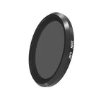 Panasonic LUMIX LX10用 JSR ND32 レンズフィルター、ND32フィルター