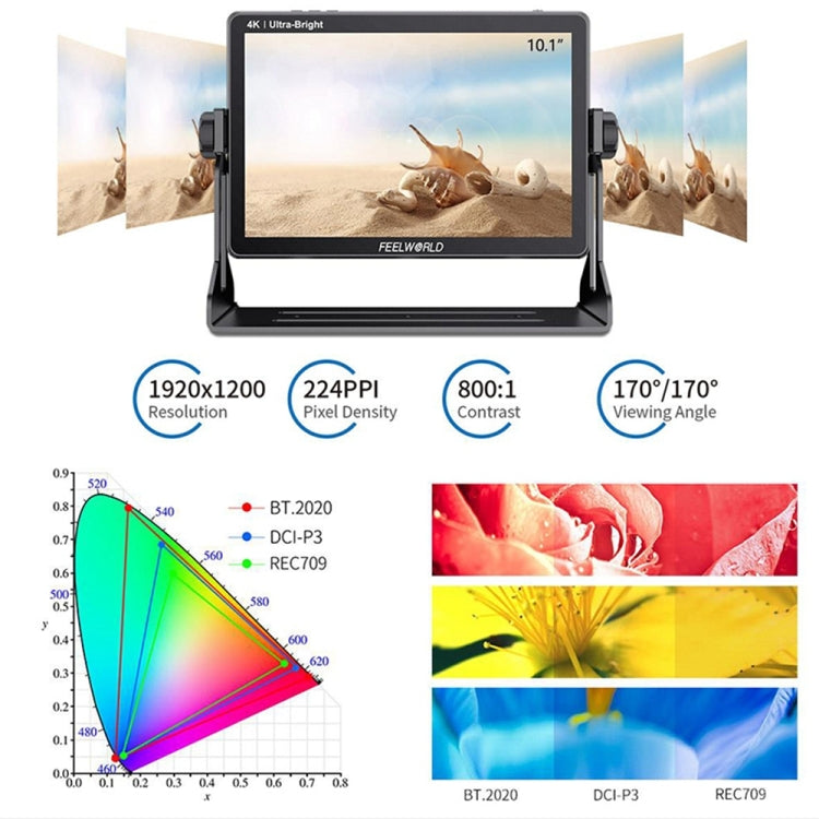 FEELWORLD LUT11S 10.1インチ 超高輝度 2000nit タッチスクリーン DSLRカメラフィールドモニター、3G-SDI 4K HDMI 入出力 1920 x 1200 IPSパネル、LUT11S