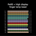 LUXCeO P6 RGB カラフルフォトLEDスティックビデオライト ハンドヘルドAPPコントロール フルカラーフィルライト, P6