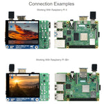 Waveshare 2.8インチ 480×640 HDMI IPS LCDディスプレイ（H）フルラミネートスクリーン