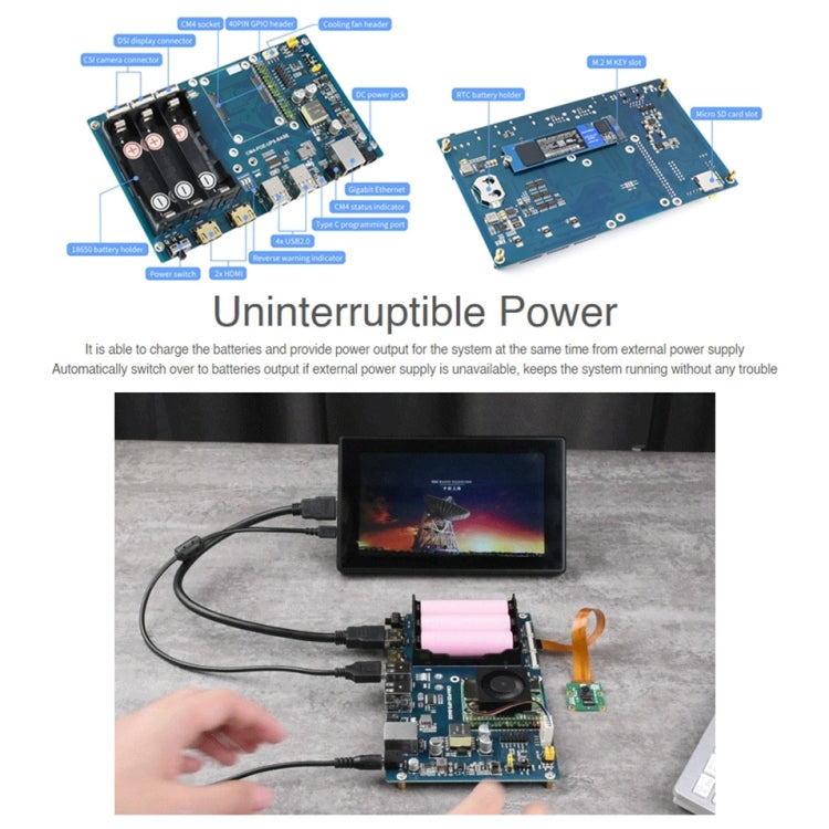 Waveshare PoE UPSベースボード Raspberry Pi CM4用 ギガビットイーサネット、デュアルHDMI、クアッドUSB2.0、PoE UPSベースボード