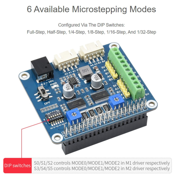 Waveshare HRB8825 ステッピングモータHAT Raspberry Pi用、2台のステッピングモータ駆動、最大1/32マイクロステップ